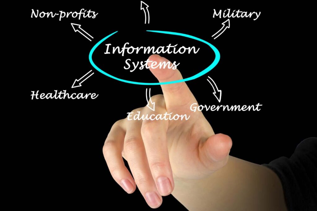 Information-Systems-Auditor-Certification.
